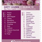090310_pesticides