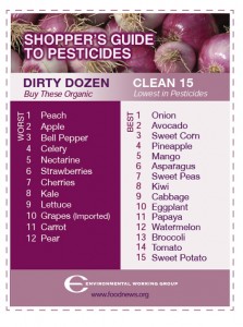 090310_pesticides