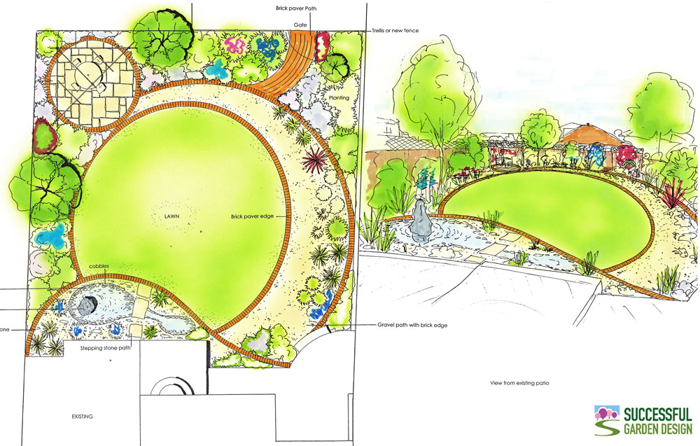 Circle Plan Garden Design