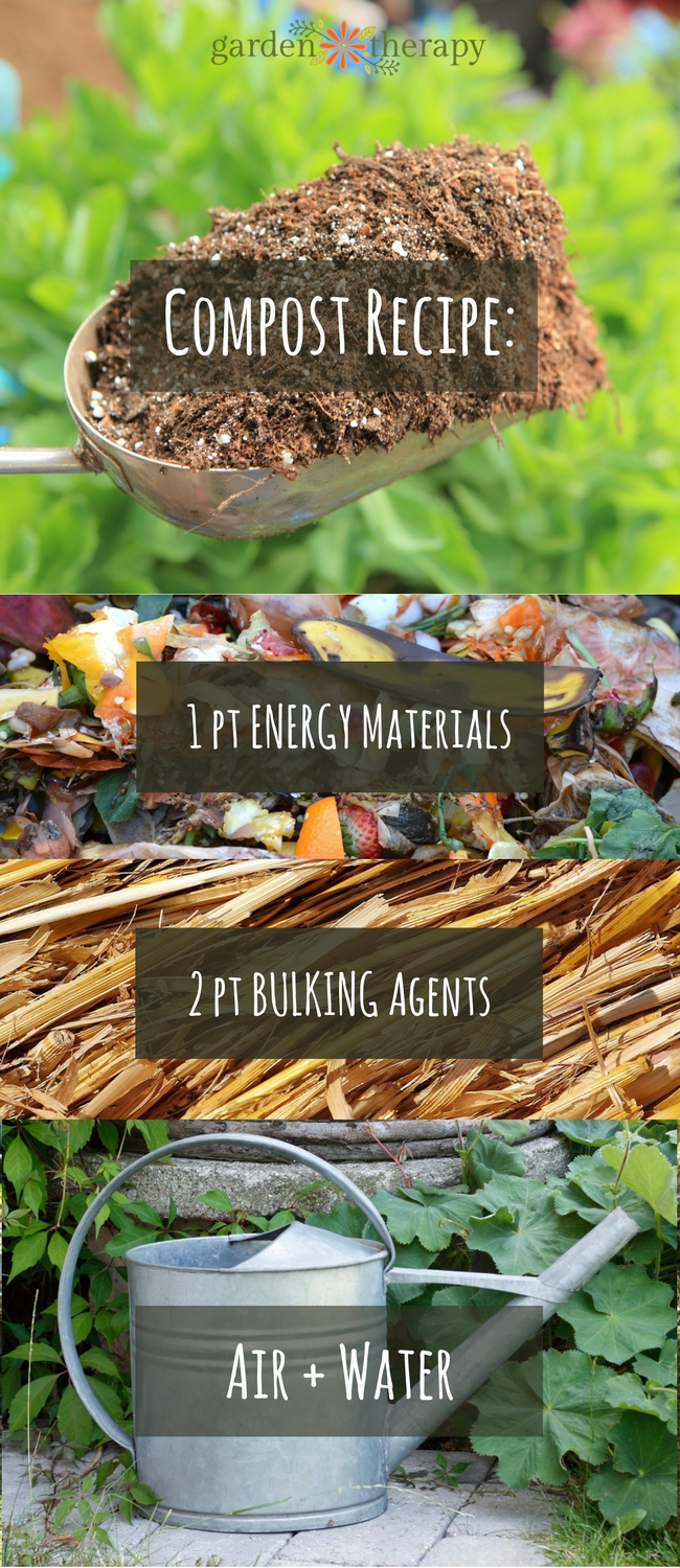 Compost recipe: energy materials, bulking agents, air, and water. 