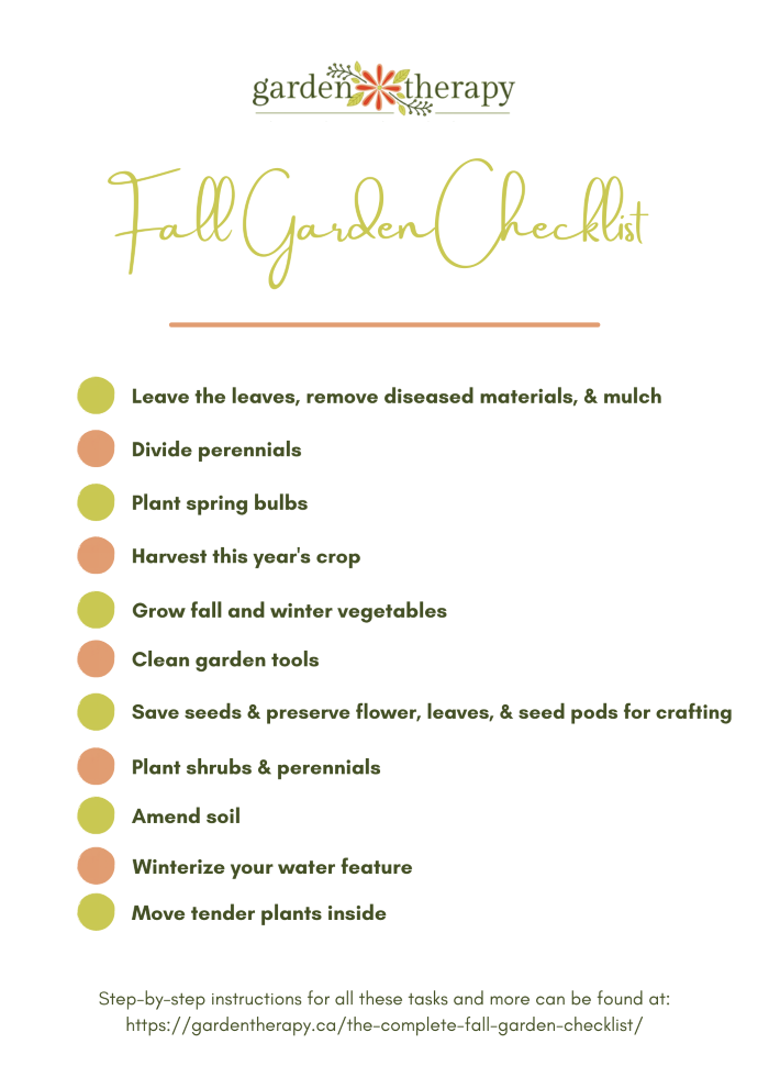 Fall gardening checklist printable